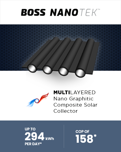 NanoTek Multilayered NanoTek Solar Collectors